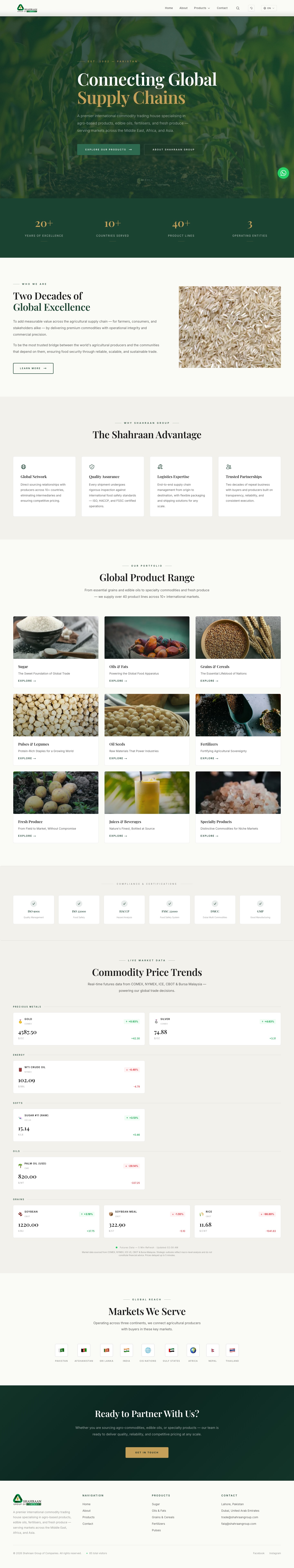 Shahraan Group website